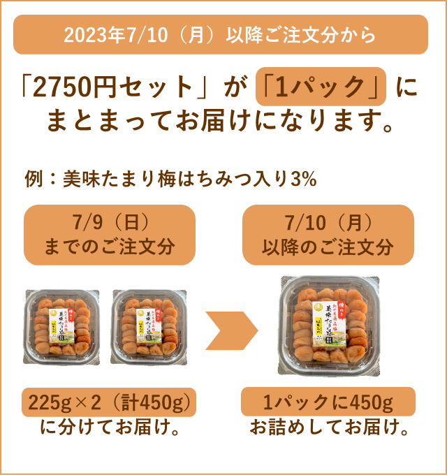 種抜き梅干し「2750円セット」が「1パック」にまとまってお届け。